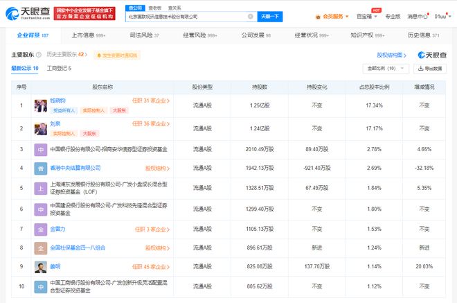 國(guó)聯(lián)股份增資至7.2億元，增幅達(dá)44.85%，加碼數(shù)字文化創(chuàng)意軟件開發(fā)