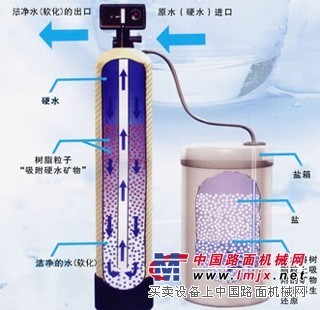 軟化水設(shè)備價(jià)格解析 從數(shù)千到數(shù)萬(wàn)，如何選擇？