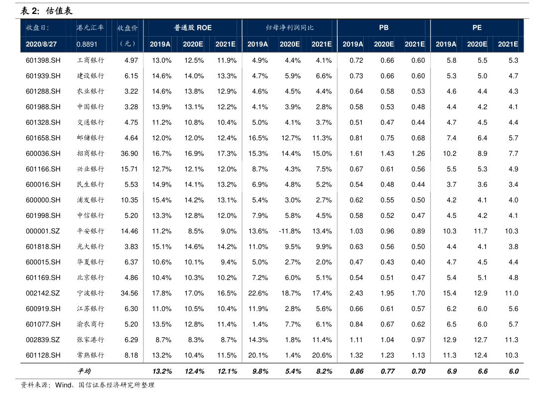 食用農(nóng)產(chǎn)品初加工企業(yè)的治理升級(jí) 從華綠生物調(diào)整公司治理架構(gòu)說起