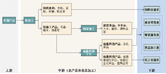 金龍魚 營(yíng)收增長(zhǎng)背后的利潤(rùn)困局